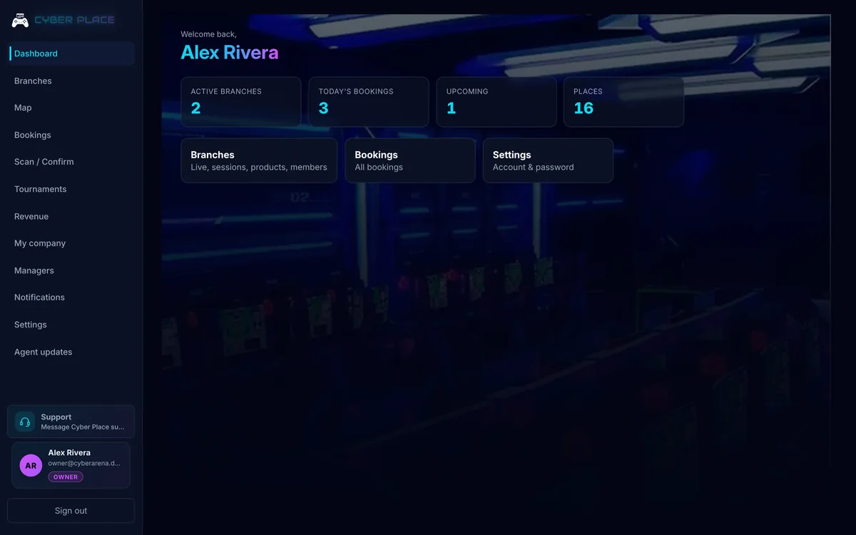 Cyber Place panel: an owner's dashboard with active branches, today's bookings and total places