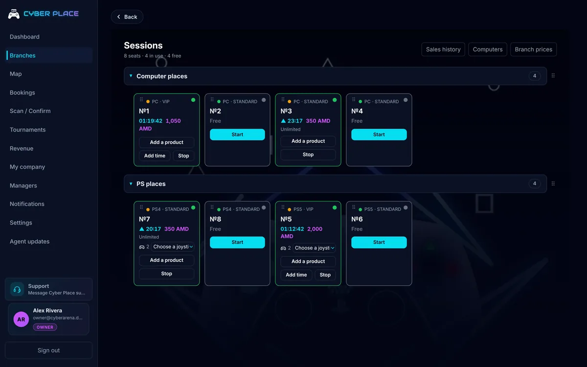 Cyber Place panel: the sessions board with PC and PlayStation seats, running timers and bills