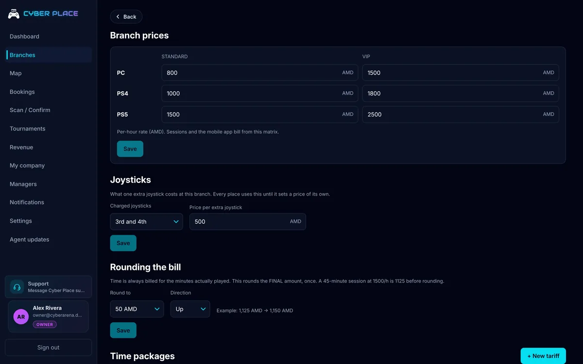 Cyber Place panel: the branch price matrix for PC, PS4 and PS5, standard and VIP rates